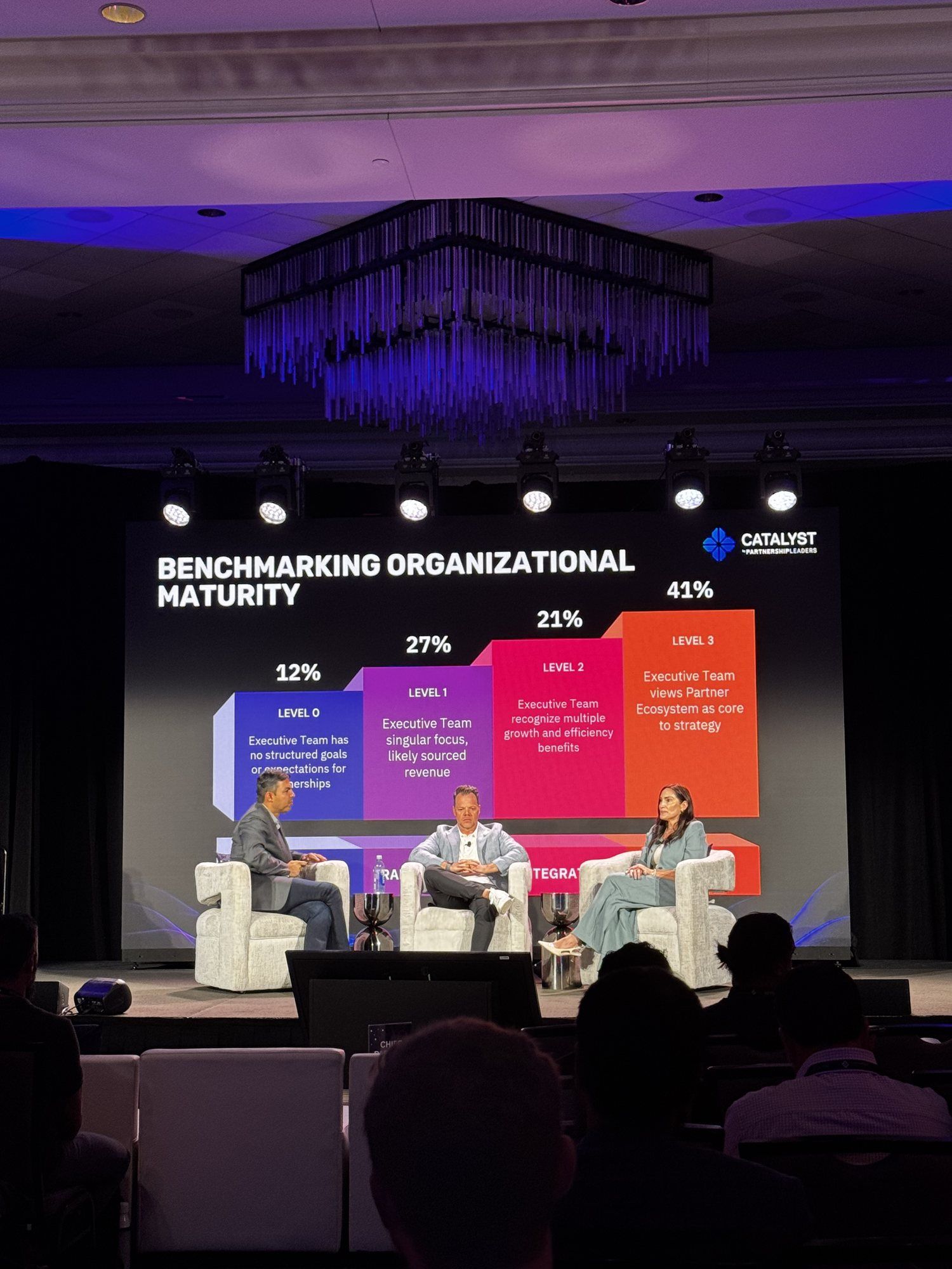 Craig Patterson on stage at Catalyst 26 with Maria Lechner of RSM, discussing organizational maturity